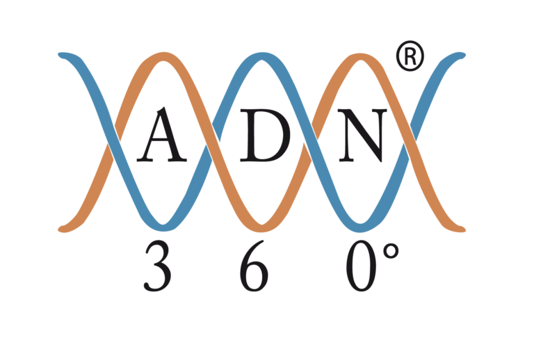 Logo de ADN 360, herramienta de evaluación de desempeño por competencias