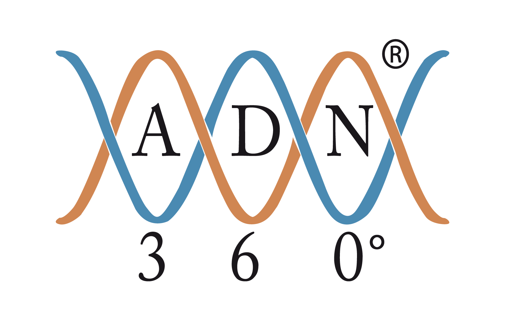 Logo de ADN 360, herramienta de evaluación de desempeño por competencias