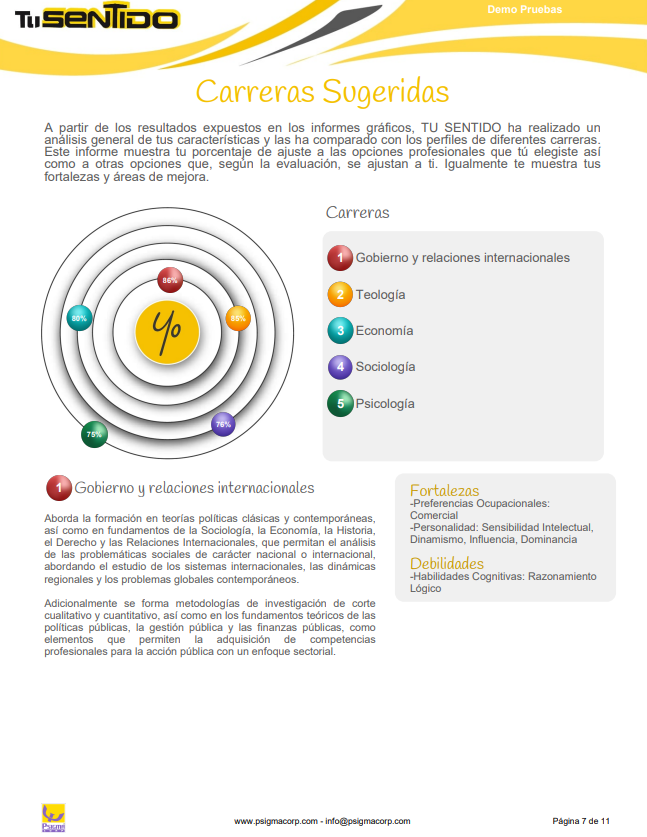 Carreras sugeridas por la prueba TU SENTIDO de Psigma para decidir qué carrera estudiar en Colombia con base en habilidades e intereses.